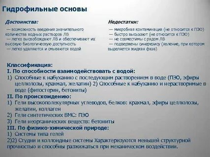 Свойства гидрофильных основ