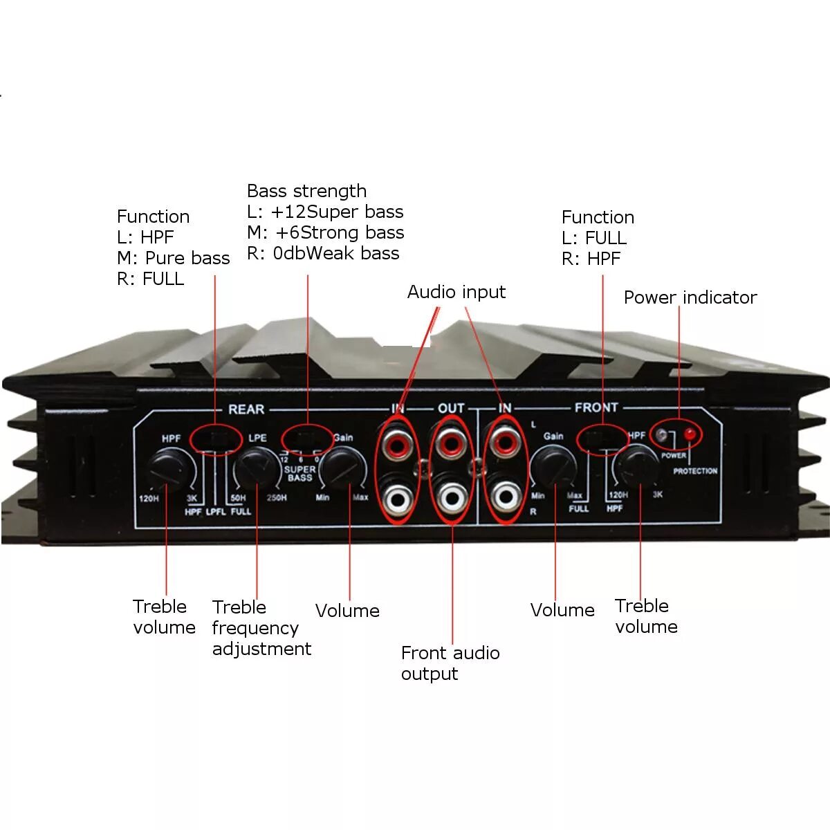 Усилитель 4 channel car Power Amplifier. Усилитель автомобильный 4х канальный Аура. 4х канальный усилитель 1600 ватт. Широкополосный 2 канальный усилитель amp 4.100.