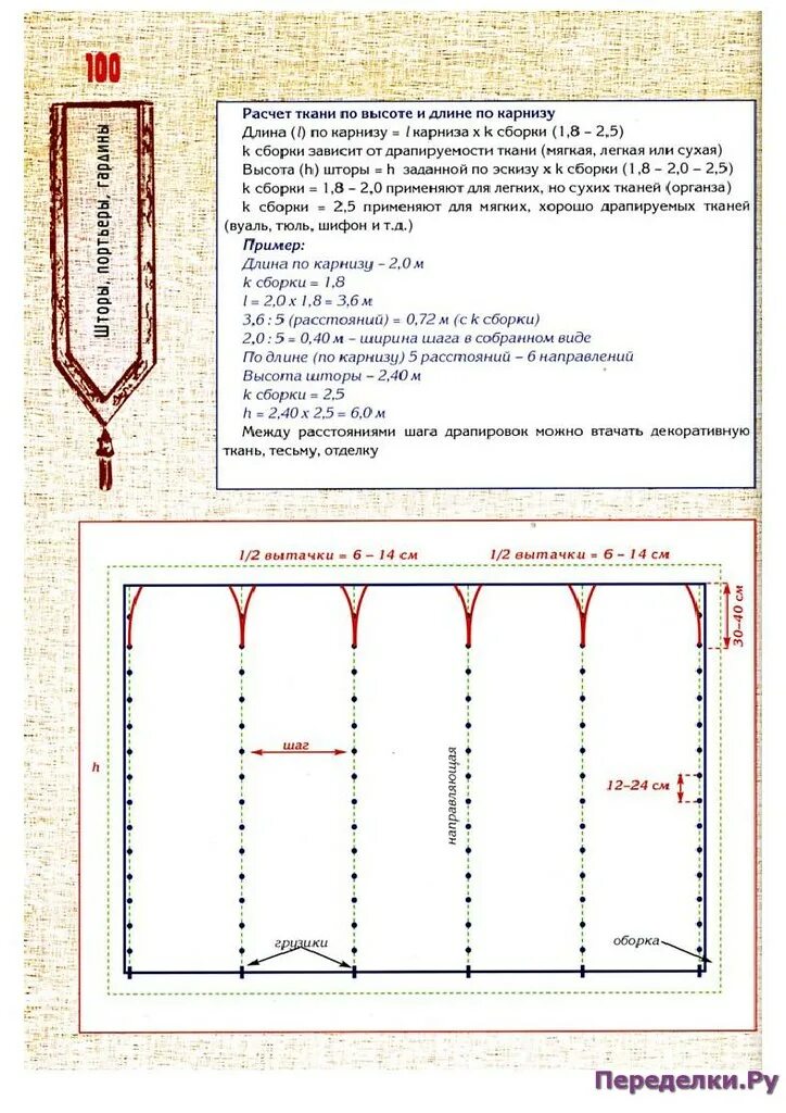 Как рассчитать высоту штор. Ширина штор в сборке. рассчитать количество ткани на шторы. расчет ткани на занавески. калькулятор пошива штор.
