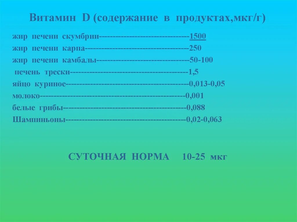 Печень содержание витаминов. Что такое мкг в продуктах. Содержание витамина в мкг%. Суточная норма печени. Печень трески содержание витаминов.