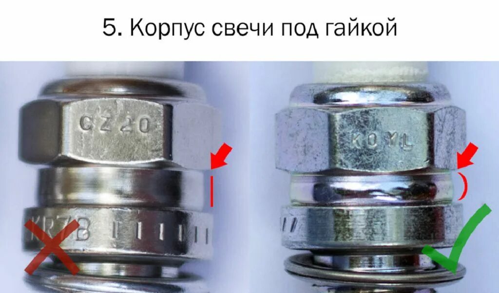 Иридиевые свечи как отличить подделку от оригинала. Иридиевые свечи как отличить подделку от оригинала