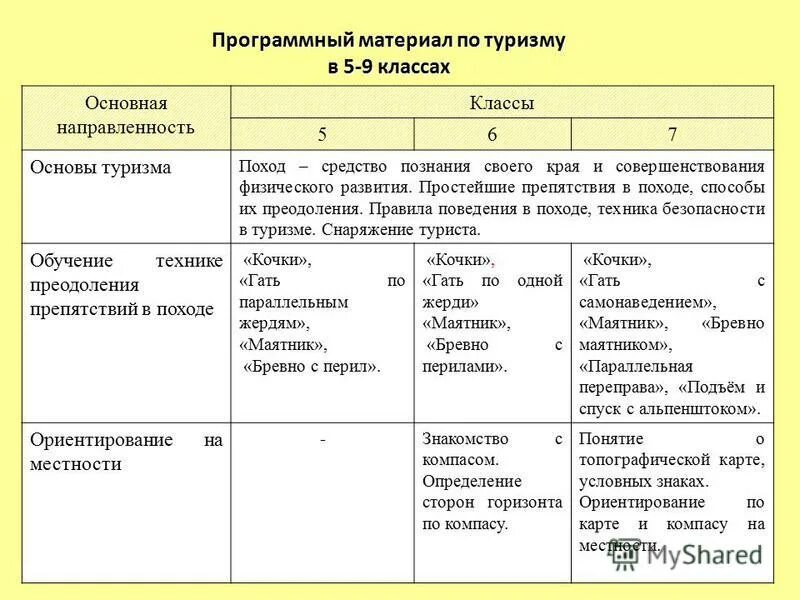 виды естественных препятствий. виды естественных препятствий. виды психологических барьеров. виды коммуникационных барьеров. фонетические барьеры коммуникации примеры.
