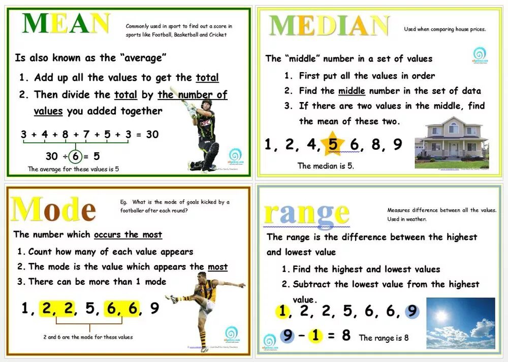 Mode number. Mean range mode median. mean median mode. range mean median mode median mode. mean median mode meaning.