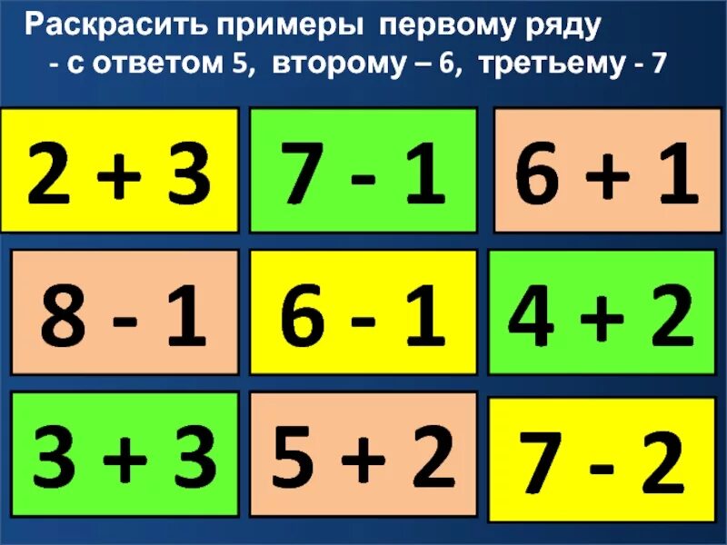 Счет плюс 1. Карточки с примерами. Примеры. Цифры и примеры. Примеры до цифры 10.