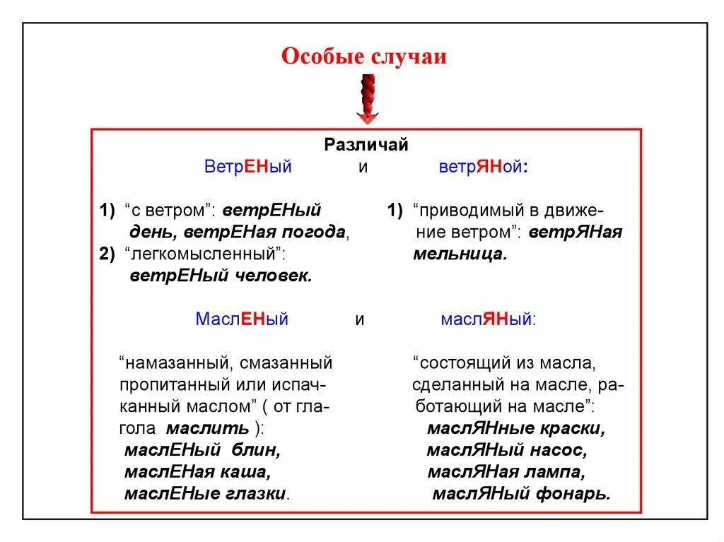 Как правильно масляный или масленый. Правило н НН правило. Правописание -н- и -НН- В различных частях речи. Ветреный и ветряной правило. Написание н и НН В различных частях речи.