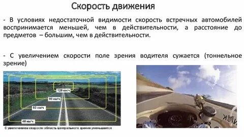 Скорости разных цветов