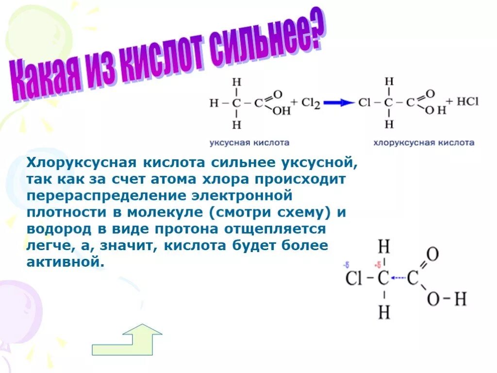 Изомером уксусной кислоты является муравьиная кислота