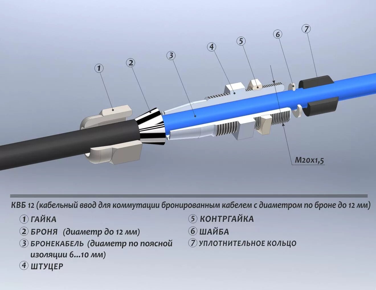 Ответвительная кабельная муфта м4630. Кабельный ввод для бронированного кабеля в трубе. Кабельный ввод для кабеля 4х150. Конструкция герметичный кабельный ввод. Инструкции кабельных линий