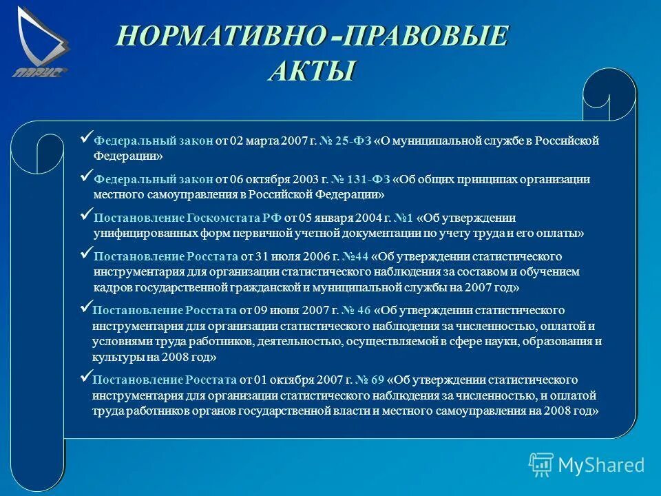 Закон о муниципальной службе рф