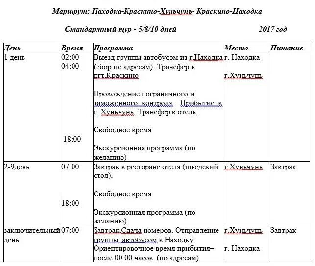 Телепрограмма. Программа находка. Программа находка. Пеоедасч. Программа находка.