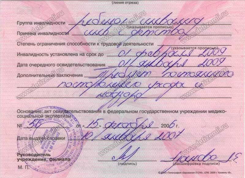 Когда дают группу бессрочно. Группы инвалидности. 2 Группа инвалидности. Группа инвалидности после. Группа инвалидности инвалид с детства.