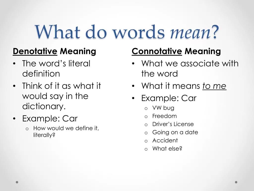 Denotative meaning. What is the Word. The meaning of the Word. Denotative meaning of a Word. What do this word mean