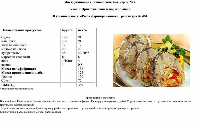 Холодные закуски из рыбы технологическая карта. Технологическая карта запеченная рыба горбуша. Фаршированная скумбрия технологическая карта. Технологическая карта рыба запеченная