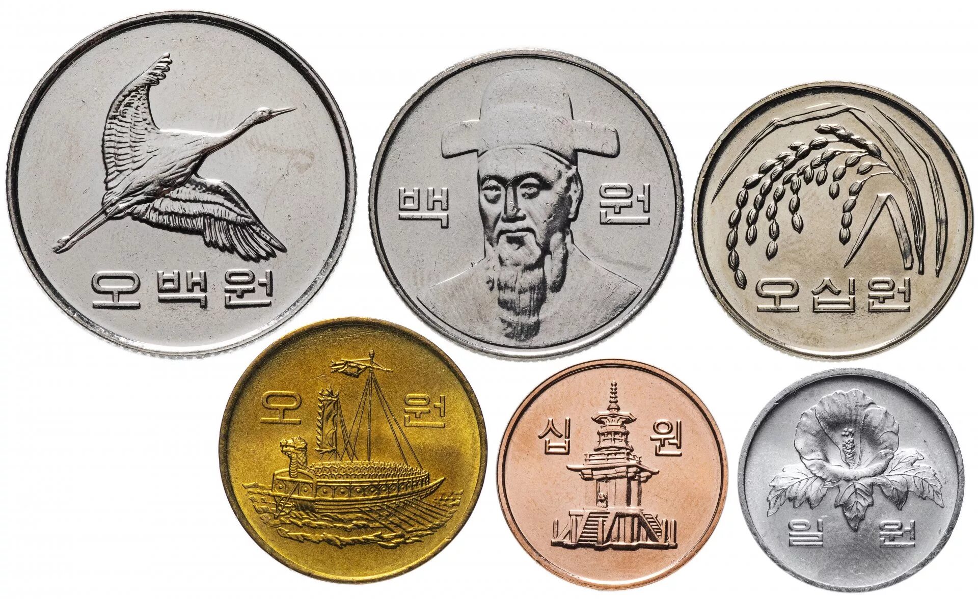 Валюта кори. Корейский вон монета. Денежная валюта Южной Кореи. Южнокорейская вона монеты. Монетка 1 Южная Корея.