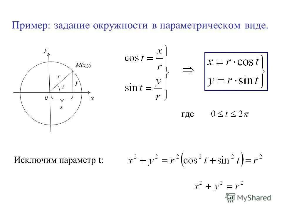 Параметрическое уравнение окружности. Параметрическое уравнение круга. Уравнение окружности в параметрической форме. Параметрическое задание окружности. Формула задания окружности