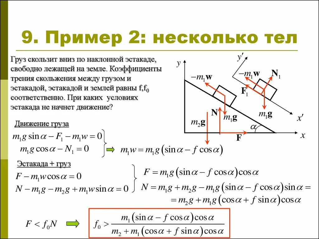 Динамика урок 10. Движение материальной точки метод кинетостатики. Динамика твердого тела примеры. Метод кинетостатики задача. Вниз по наклонной.