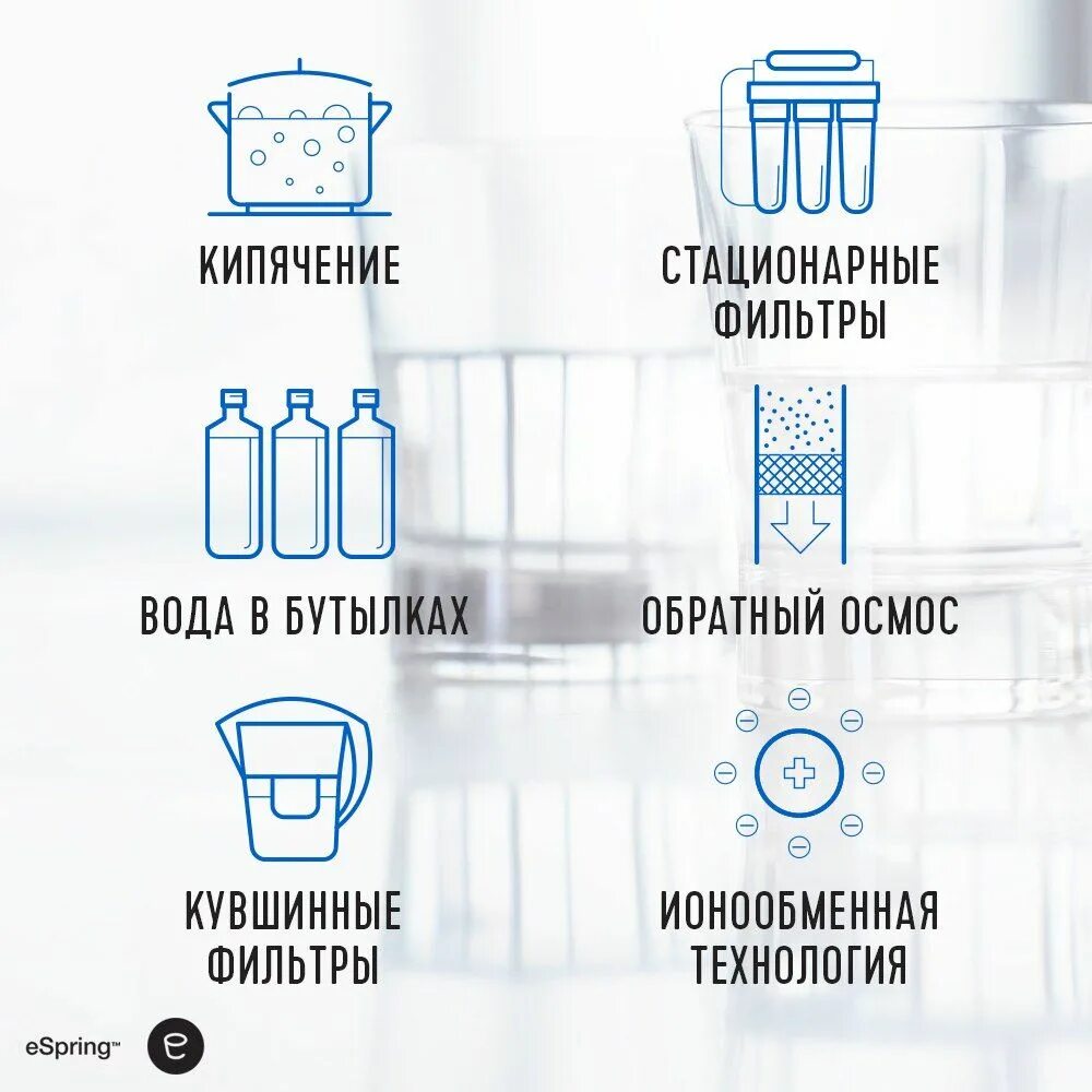 Сколько кипятить питьевую воду. Методы очистки воды кипячение. Способыфилттрации воды. Способы очистки воды методом кипячения. Способ очистки воды фильтрация.