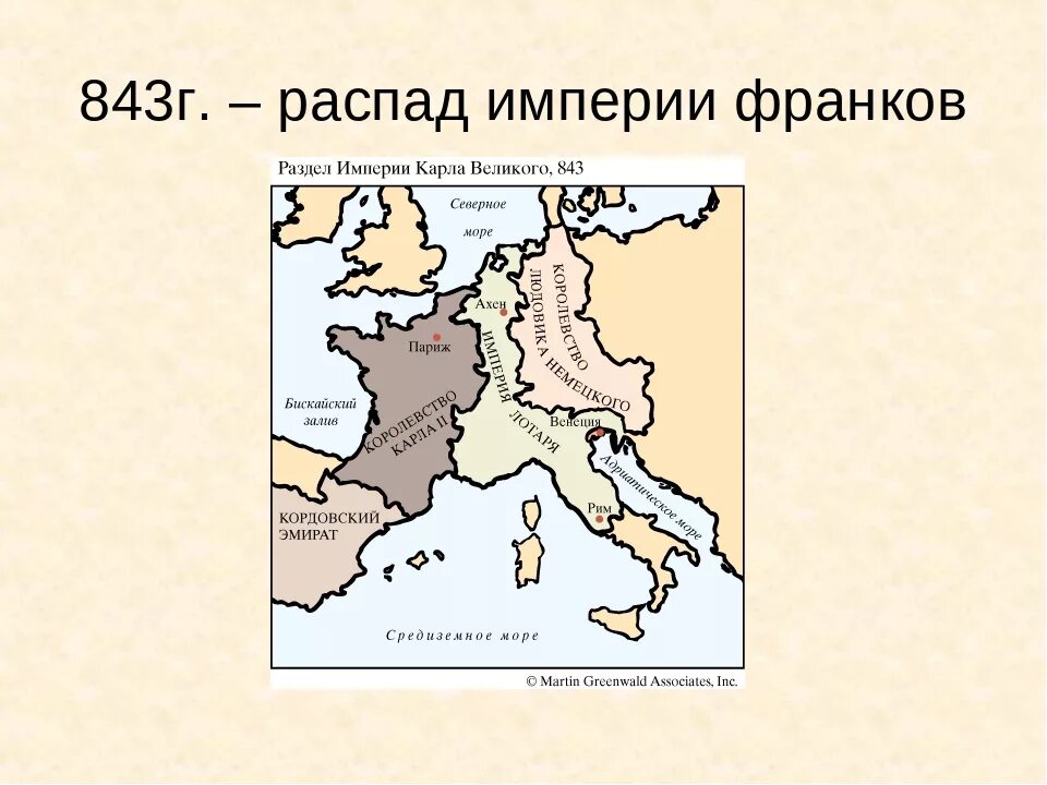 Распад франкской. 843 Распад Франкской империи. 843 Год распад Франкской империи.