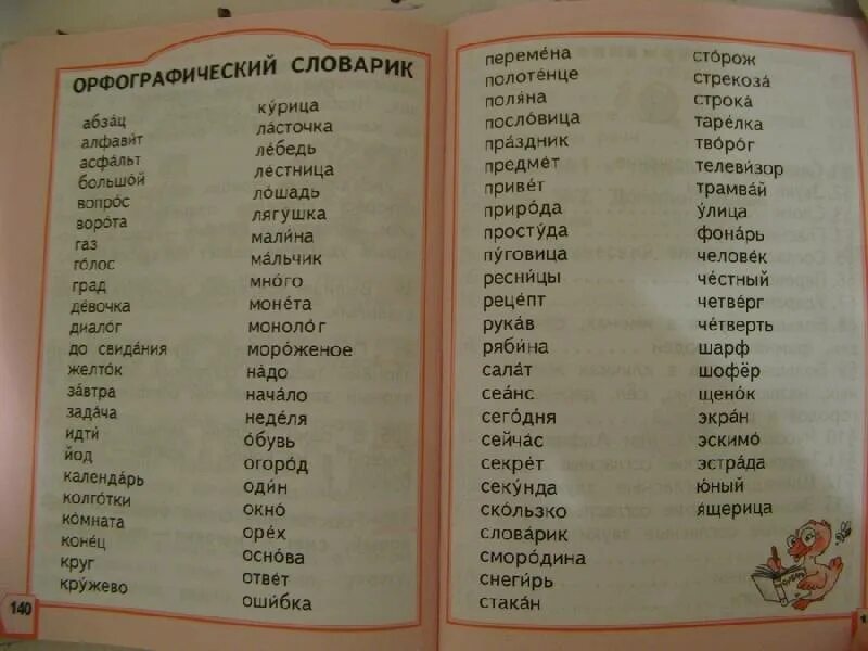 Слово учебник. Словарные слова 1 класс Полякова. Орфографический словарь русского языка 1 класс. Словарь по русскому языку 1 класс. Словарь русского языка 1 класс.