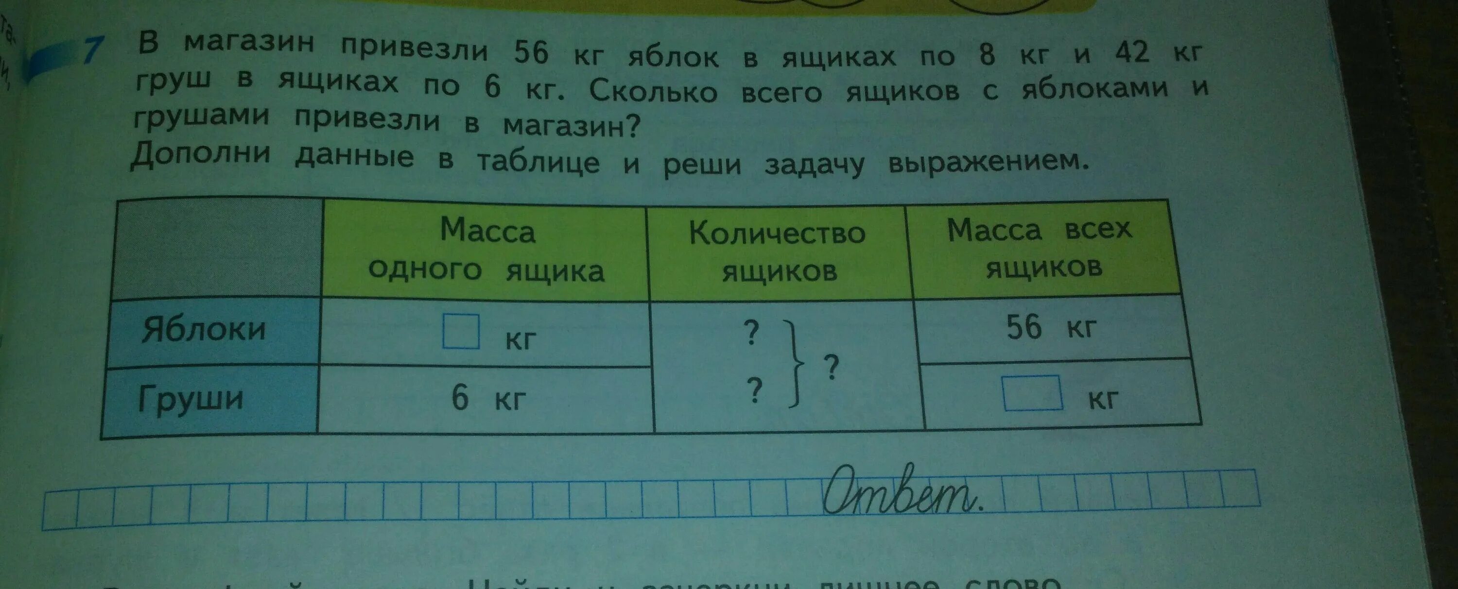 В школу привезли 18. Масса 1 ящика с мандаринами 8 килограмм. В 1 магазин привезли 8. Масса 11 ящиков. На рынок привезли 48 кг.