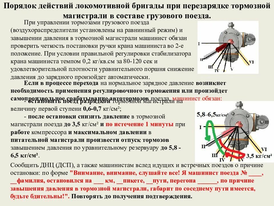 Полное торможение поезда. Действия локомотивной бригады. Действия машиниста при срабатывании тормозов в поезде. Действия локомотивной бригады при нестандартных ситуациях. Порядок локомотивной бригады при срабатывании тормозов.