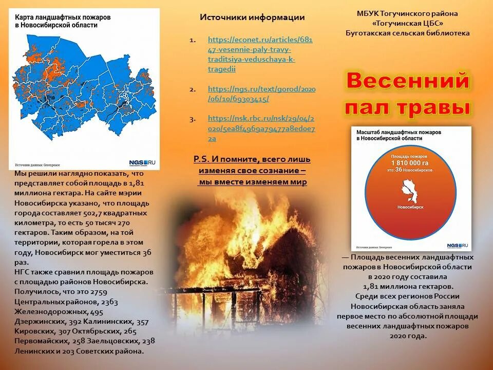 Акции пал пал. Весенний пал травы эссе. Пал травы весной рисунок. Весенний пал травы инфографика. Памятка пал травы весной.