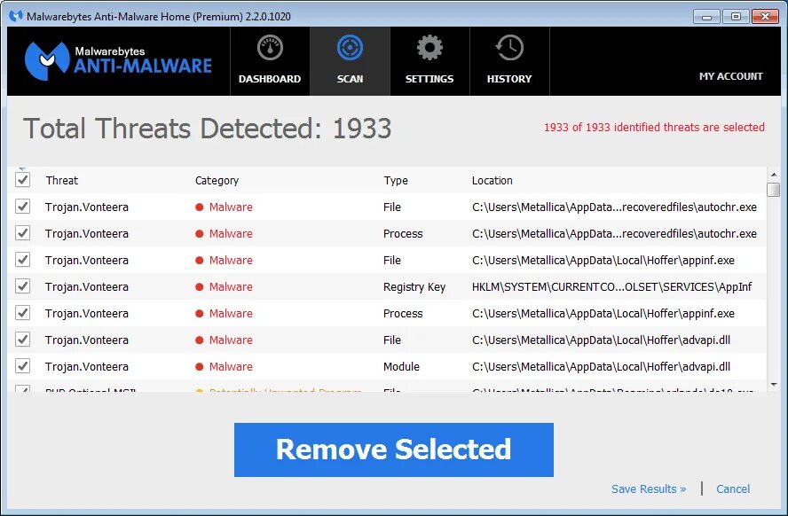 Adware программы. Adware вирус. Рекламная программа (adware). Что такое рекламные системы (adware)?. Dph process cert