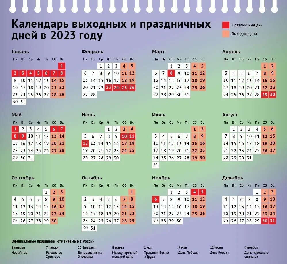 Сколько рабочих дней до 24 мая. Календарь выходных и праздничных дней на 2023 год в России. Выходные дни в 2023 году в России календарь. Календарь праздников 2023 года в России нерабочие дни. Выходные и праздничные дни в 2023 году.