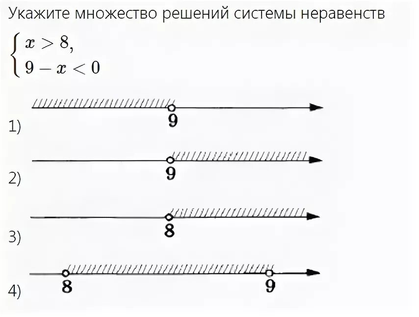 Укажите решение неравенства х2 больше 36