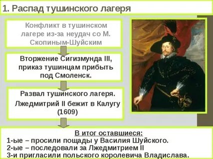 Почему распался тушинский лагерь