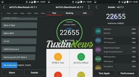 A54 antutu