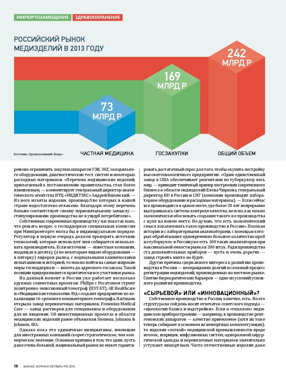 Перечень импортозамещающей продукции