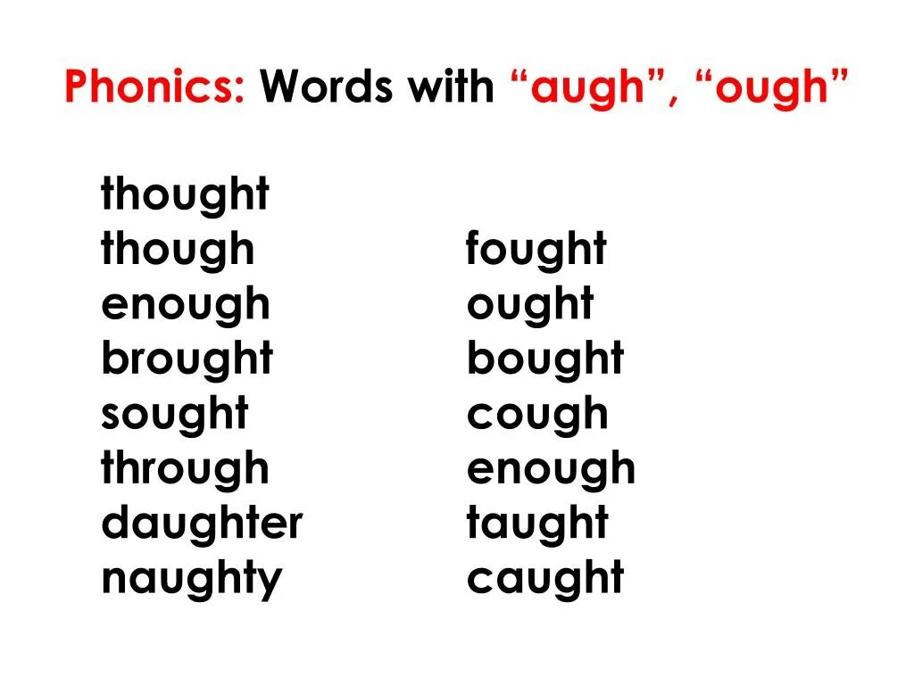 Difficult формы. Чтение augh. Слова с ough в английском языке. Чтение ough в английском языке. Сочетание ough в английском.