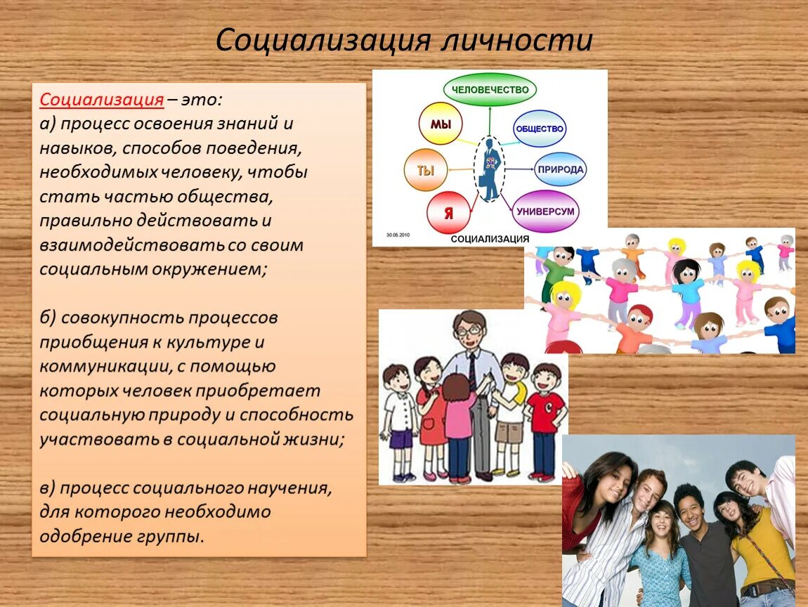 Формы общения личности. Социализация. Социализация личности в обществе. Социализация презентация. Соуиальзаци.