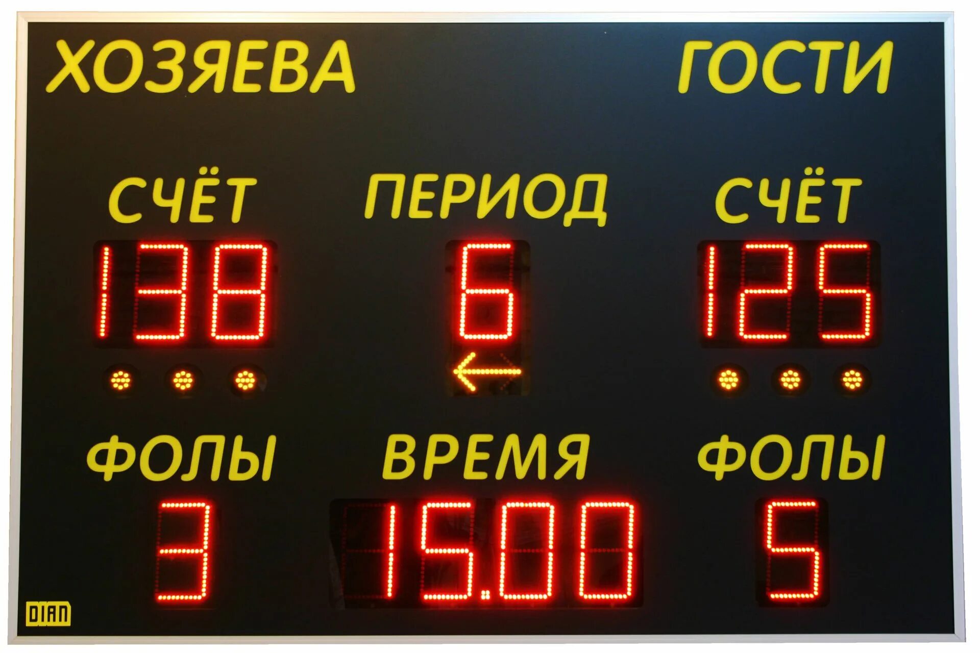 Что значит табло. Спортивное табло. табло электронное спортивное. табло для спортивного зала. таблон.