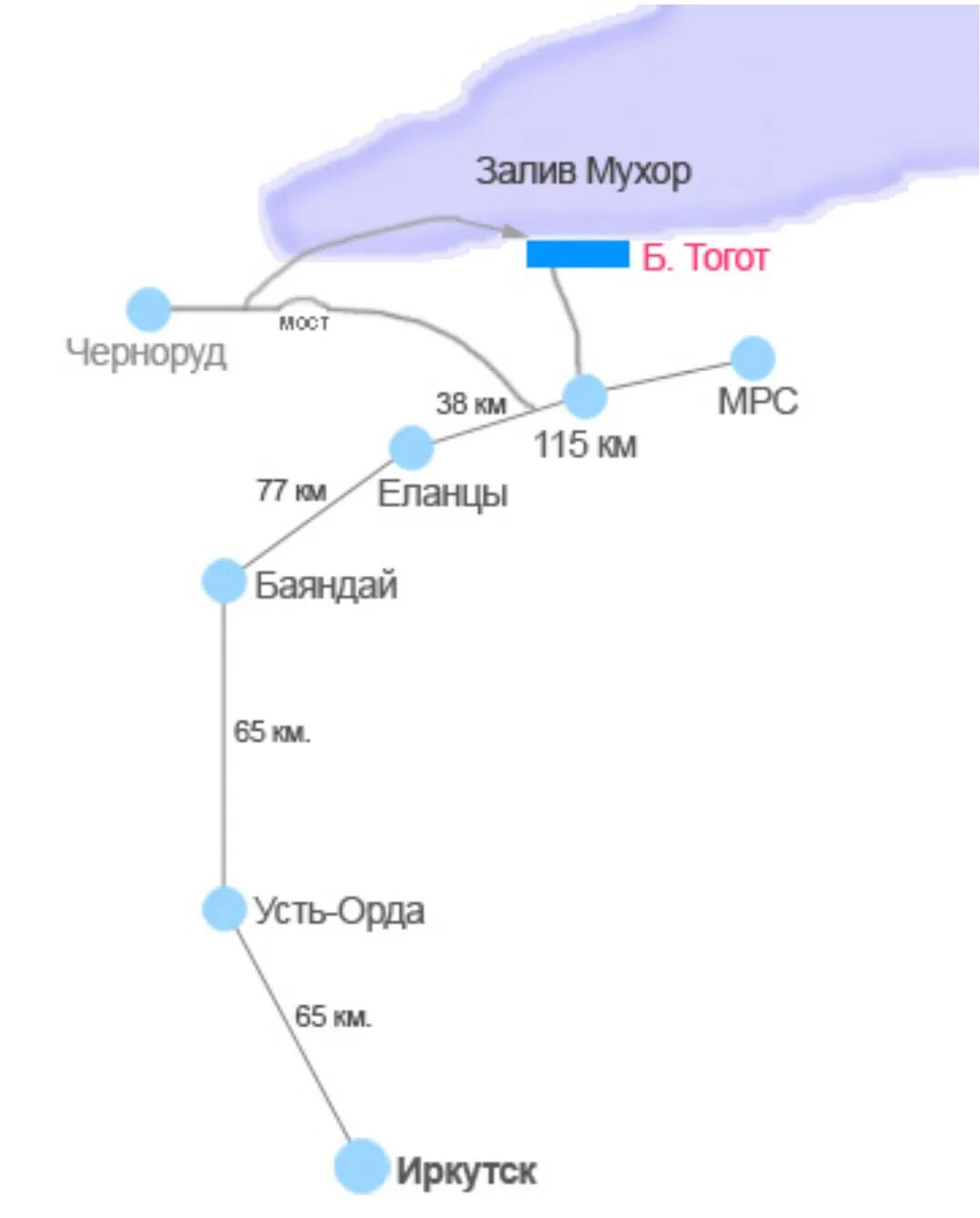 качуг иркутская область от иркутска. дорога от иркутска до жигалово. расстояние от жигалова до иркутска. жигалово иркутская область на карте. маршрут иркутск жигалово.