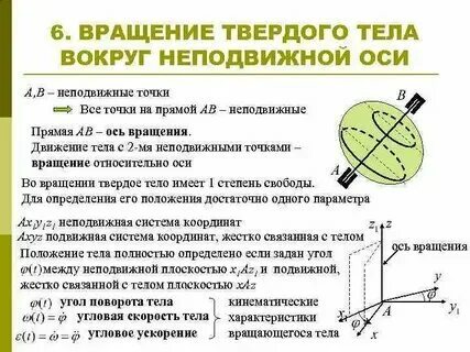 Что называется осью вращения. Что называется осью вращения