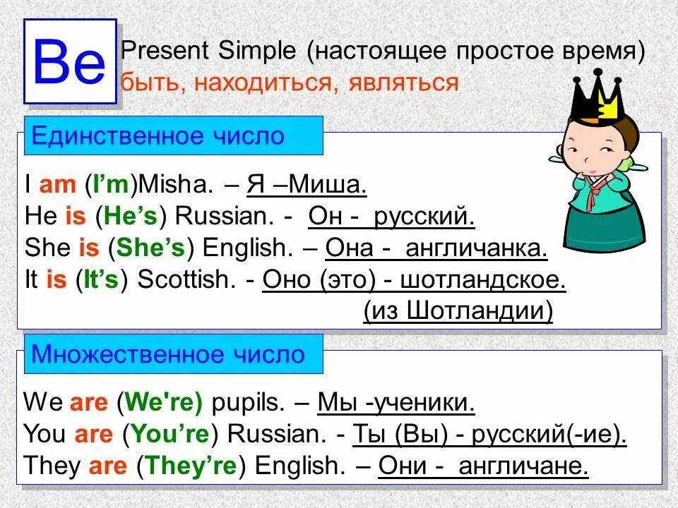 Местоимение am в английском языке. Глагол to be примеры. Предложения с глаголом to be. Местоимения в английском языке to be. Предложения с глаголом ещ Иу.