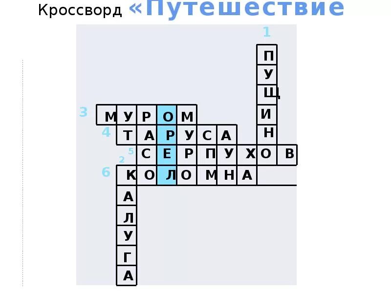 Кроссворд путешествие. Кроссворд путешествие Гулливера. Кроссворд по путешествиям. Кроссворд на тему приключения.