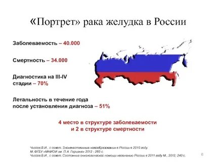 Согласно новым данным