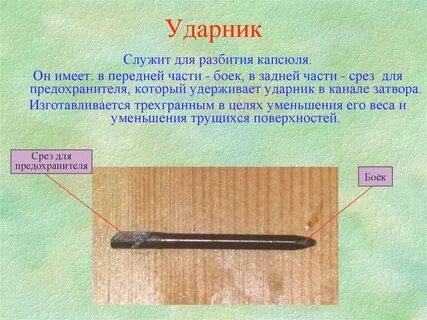 Ударник это