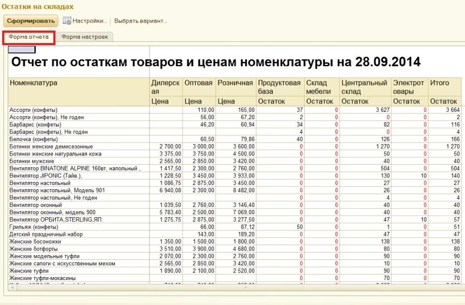 Отчет по остаткам на складе. Отчет остатки товаров на складах. Складской отчет по остаткам. Отчет в 1с по остаткам на складах. Стоимость остатков продукции на начало года