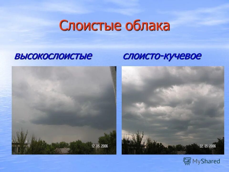 Слоистые облака виды. Перисто-Слоистые облака. Перистые облака и высокослоистые. Тип облаков Слоистые. Перистые облака для детей.