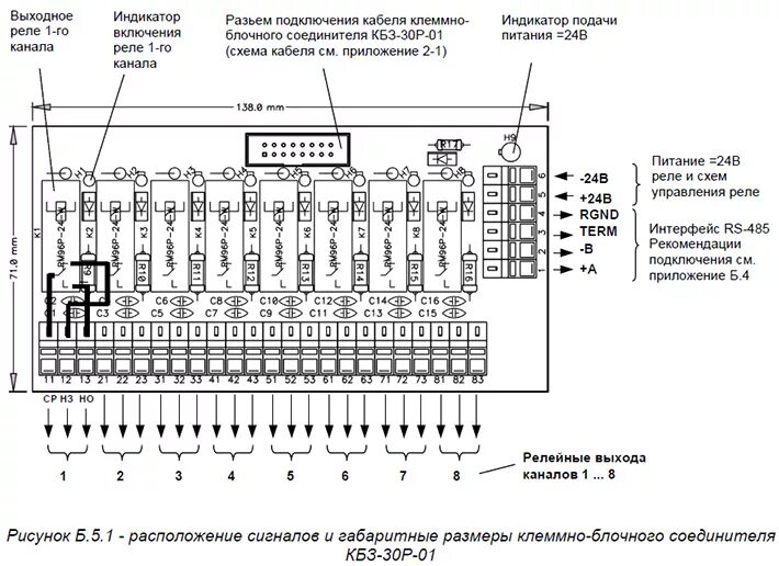 Бк 24 rs. БК-12 RS-485. Блок коммутации БК-12-rs485. Блок коммутации БК-24-rs485-. БК-24-rs485-01 схема подключения.