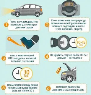 Как правильно глушить автомат
