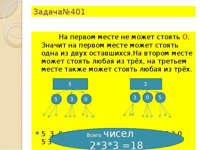 Задача 5 0