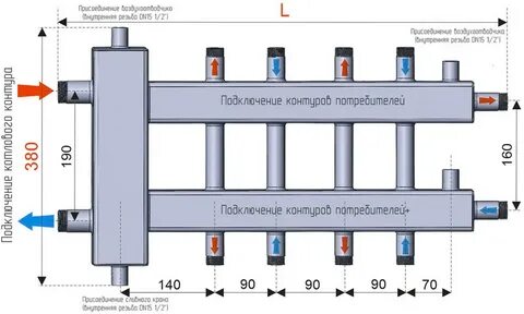 Коллектор технический
