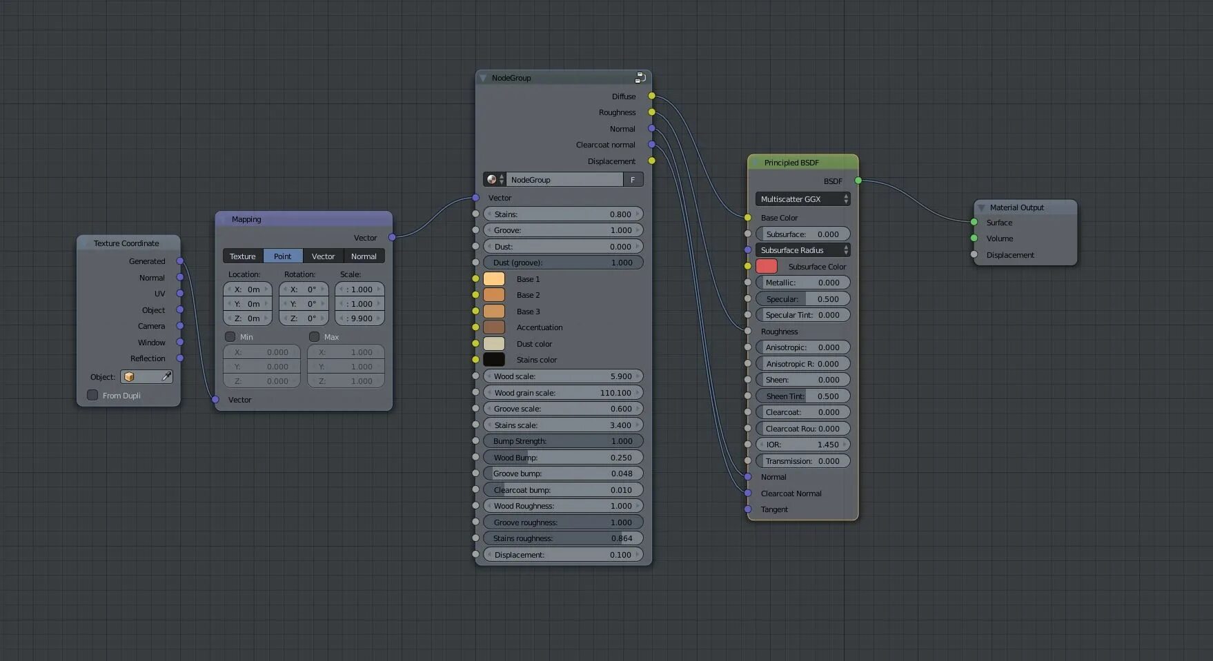 Procedural Wood Blender. Wood Blender Интерфейс. Blender 3d procedural Wood node. Blender procedural materials Wood node.