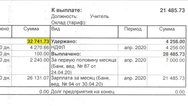 Учитель 18 часов в неделю. Оклад учителя. Оклад на ставку учителя. Какая зарплата у учителей. Оклад учителя начальных классов.