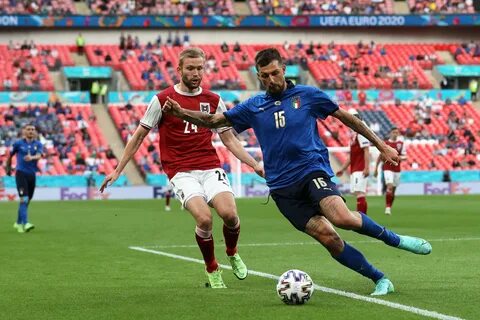 Обзор чемпионата европы